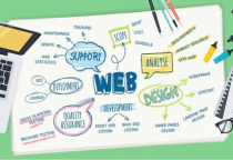 Tự thiết kế website với mục tiêu Phát Triển Thương Hiệu