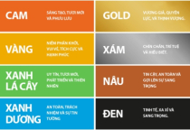 BÍ QUYẾT PHỐI MÀU WEBSITE ĐỂ THU HÚT KHÁCH HÀNG