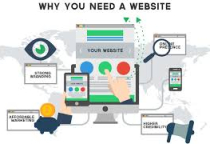 Tầm Quan Trọng Của Website: Tại Sao Doanh Nghiệp Và Cá Nhân Không Thể "Sống Thiếu" Trong Kỷ Nguyên Số?