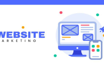 Marketing Tự Động Nhờ Website – Giải Pháp Thu Hút Khách Hàng Bền Vững