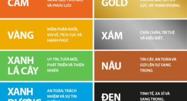 BÍ QUYẾT PHỐI MÀU WEBSITE ĐỂ THU HÚT KHÁCH HÀNG