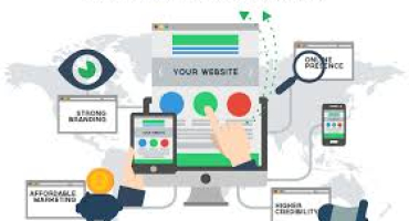 Tầm Quan Trọng Của Website: Tại Sao Doanh Nghiệp Và Cá Nhân Không Thể "Sống Thiếu" Trong Kỷ Nguyên Số?